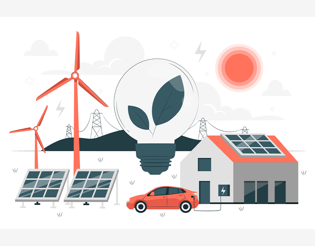 Énergie